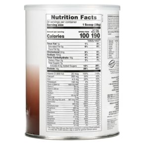 Thực phẩm bổ sung NaturesPlus Spiru-Tein High Protein Energy Meal Chocolate 2.1 lbs. (952 g) 097467045712