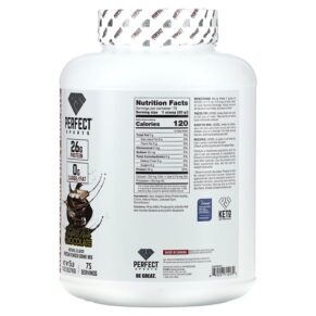 Thực phẩm bổ sung Perfect Sports Diesel New Zealand Whey Isolate Triple Rich Chocolate 5 lbs (2.27 g) 699097710932
