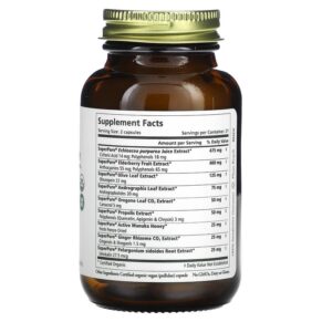Thực phẩm bổ sung Pure Synergy Rapid Rescue 42 Capsules 852971004712