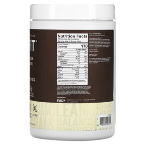 Thực phẩm bổ sung RSP Nutrition TrueFit Grass-Fed Protein Shake with Fruits & Vegetbles Chocolate 2.16 lbs (980 g) 858491007455