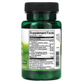 Thực phẩm bổ sung Swanson Digestive Enzymes 90 Tablets 087614017129