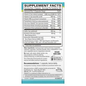 Thực phẩm bổ sung Terry Naturally Acne Essentials 60 Capsules 367703299064